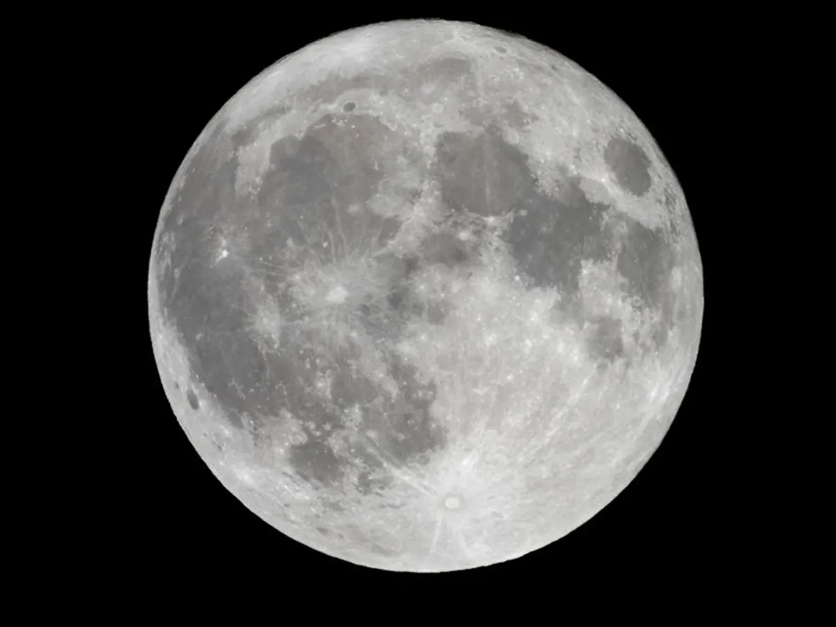 Full Moon Calendar 2026